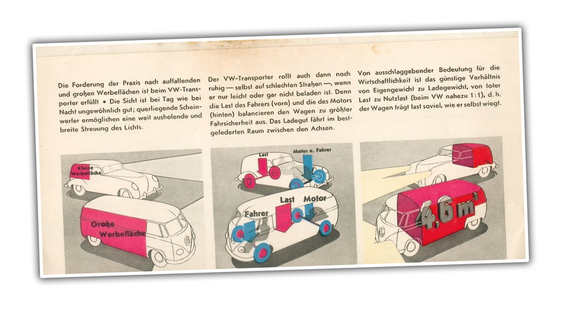 Illustration for article titled A Ford Flex Is Not a Van and the Definitive Rules of Vanhood